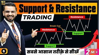 Support amp Resistance Trading in Stock Market  Price Action Trading [upl. by Dlorrej]