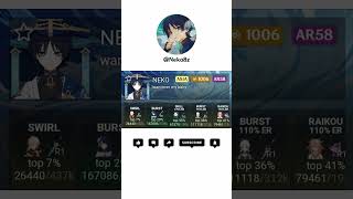 My C6 Furina Is RANK 1 On The Akasha   Genshin Impact [upl. by Rocca842]