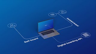 Customer boarding solution for partners [upl. by Nyvar966]