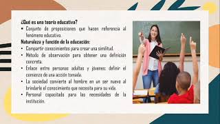 Teoría Educativa [upl. by Mannuela]