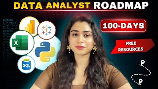 Data Analyst Roadmap with Free Resources [upl. by Bala]