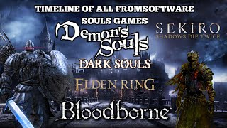 From softwares dark Souls Games 20092022  Timeline and History of soulsborne games [upl. by Hendrick]