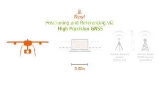 Aibot X6 High Precision GNSS RTK Leica Geosystems [upl. by Harold]