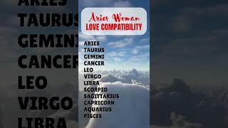 Aries Compatibility in Love With Each Zodiac Sign zodiac dating arieswoman [upl. by Ennaitak]