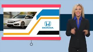 2020 Honda CRV EXL Used H25201A [upl. by Notnerb]