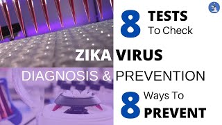 Zika Virus Disease Travel Precautions Diagnosis Treatment and Prevention [upl. by Aneekat807]