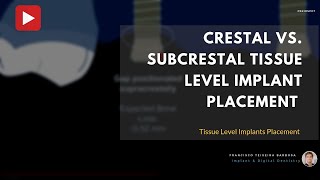 Crestal Vs Supracrestal position Tissue Level implants [upl. by Philender]