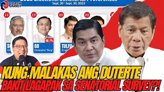 DUTERTE LANG MALAKAS BAKIT BUMABAGSAK SA SENATORIAL SURVEY [upl. by Faunie]