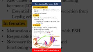 Luteinizing Hormone LH  Physiology  by Imran Yaseen [upl. by Winslow435]