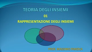 Teoria degli Insiemi  01 Rappresentazione degli Insiemi [upl. by Maher930]