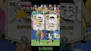 Buffon🇮🇹 vs Casillas🇪🇸 edit football fc24 soccer [upl. by Nylaroc]