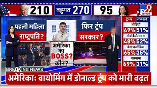 US Election Results Update सोशल मीडिया X पर ट्रंप और कमला हैरिस के बीच तकरार Donald Trump [upl. by Breed]