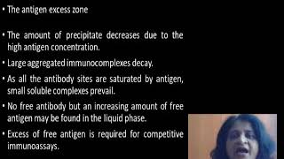 immunochemical techniques by Shalini Chahande [upl. by Croteau]