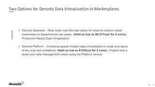 Denodo and Cloud Marketplaces [upl. by Clerissa]