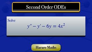 Method of Undetermined Coefficients [upl. by Nnayrrehs]