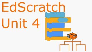 EdScratch Tutorial for unit 4 [upl. by Adnicul219]