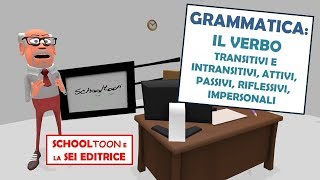 Grammatica  Il verbo  Transitivi e intransitivi attivi passivi riflessivi impersonali [upl. by Pearlman]