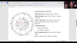 Leo Full Moon Square Jupiter [upl. by Vivianne]