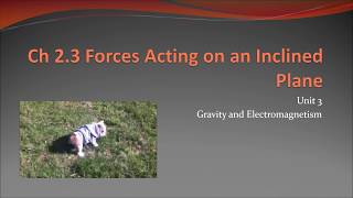 Ch 23 Forces Acting on an Inclined Plane [upl. by Lucien]