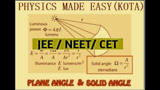 ELECTROSTATICS ELECTROMAGNETIC FORCE LORENTZ FORCE SOLID ANGLE CHARGE BY FRICTION FOR JEE  2 [upl. by Drain414]