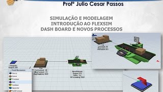 Simulação e Modelagem  Dashboard e Novos Processos  2 [upl. by Aticilef105]