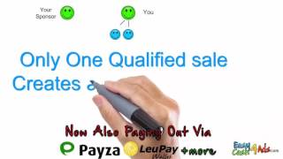 EasyCash4Ads Gets you Unlimited Views and 10 payments [upl. by Euqinad842]