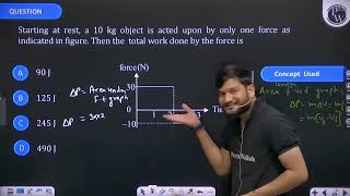 Starting at rest a \10 kg\ object is acted upon by only one force as indicated in figure The [upl. by Oecile]