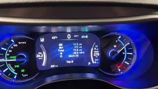 Pacifica Hybrid RealWorld All Electric MPG and Range Test [upl. by Ydnar]