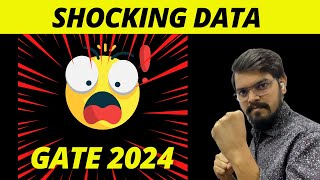 Official GATE 2024 SHOCKING DATA by IISC [upl. by Narah]