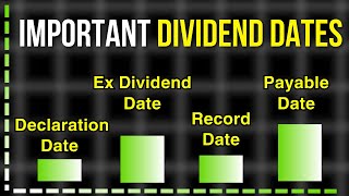 Important Dividend Dates Explained Ex Dividend Date [upl. by Guinna]