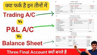 Difference between Income statement and Balance Sheet  Trading Vs Profit and Loss Account [upl. by Yornoc274]