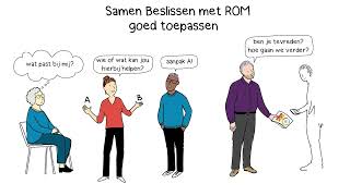 SynQuest Samen Beslissen met ROM [upl. by Hartzke]