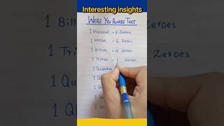 Essential knowledge about Massive Numbers  maths viralshort mathshack keyfact [upl. by Cybil]