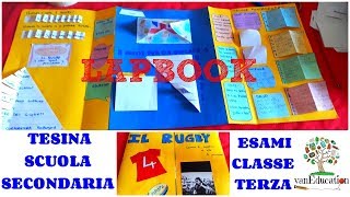 Lapbook sul rugby  tesina scuola secondaria  strategie didattiche  vaneducation [upl. by Christabel35]