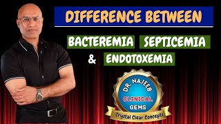 Difference Between Bacteremia  Septicemia  Endotoxemia 🩺 [upl. by Llednar296]