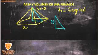 Piramide area y volumen Matemáticas 2º ESO Academia Usero Estepona [upl. by Annemarie385]