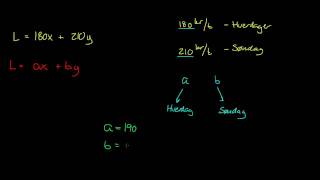 Formler 1 [upl. by Aierb]