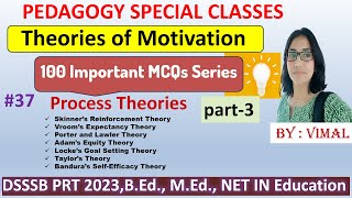 224 MOTIVATION PROCESS THEORIES  100 MCQs SERIES PART3 ON SKINNER  ADAMS TAYLOR SELF EFFICACY [upl. by Lekcar]