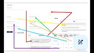 TUTORIAL Input Informasi Jabatan SI  ASN Perencanaan 2024 [upl. by Saleem]