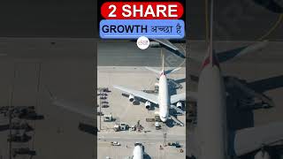 Best 2 Airline Stocks to Buy in India  Shares to Buy Today  Indigo Share  Dreamfolks Share [upl. by Sudoeht]