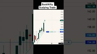 Banknifty scalping Trade shorts viralreels viralvideo livetrading trading profitable viral [upl. by Aivuy]