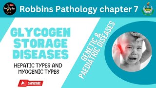 Glycogen Storage Diseases GlycogenosesHepatic typesMyopathic typesPompe disease pathology [upl. by Koral]