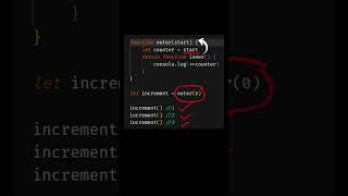 JavaScript Closures Explained javascript shorts javascriptdev coding [upl. by Winnifred351]