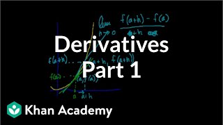 Calculus Derivatives 1  Taking derivatives  Differential Calculus  Khan Academy [upl. by Noguchi461]