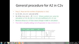 inorganic chemistry and symmetry reducible to irreducible representation part 1 [upl. by Nappie]