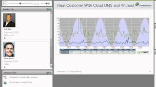 Faster Websites amp Protection Against DDoS Attacks with Cloud DNS [upl. by Ytissac694]