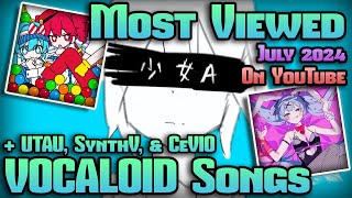 TOP 200 Most Viewed VOCALOID Songs on YouTube July 2024 [upl. by Rebmetpes]