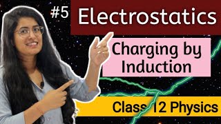 5 Electrostatic induction  Electrostatics  Electric charges and fields Class 12 physics [upl. by Leinahtan531]