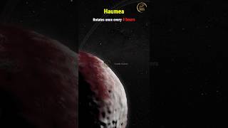 Haumea The FastSpinning Dwarf Planet with Rings [upl. by Amleht129]