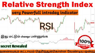 Relative strength index  popular intraday indicator  RSI  MACD  Tamil  Share Market Academy [upl. by Golda]